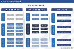 阻力重重！各联赛&众多球队反对，欧足联力阻……欧超能成功吗？